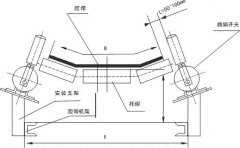 PXB-02GKH-A跑偏開關生產(chǎn)廠家價格