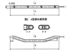 縱向撕裂檢測器DSL1-A使用說明