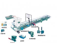 山東溜槽堵料開關(guān)YG10-800料流檢測(cè)裝置