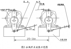 雙向拉繩開關(guān)LX-KTC/LS往復式拉繩開關(guān)生產(chǎn)