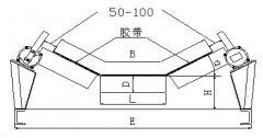 耐腐蝕兩級(jí)跑偏開(kāi)關(guān)KZ-20-35煤礦用跑偏開(kāi)關(guān)