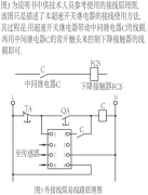 微電腦超速開(kāi)關(guān)GLY1-1/99高低速速度開(kāi)關(guān)